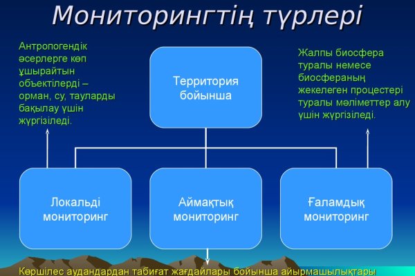 Как найти официальный сайт кракен